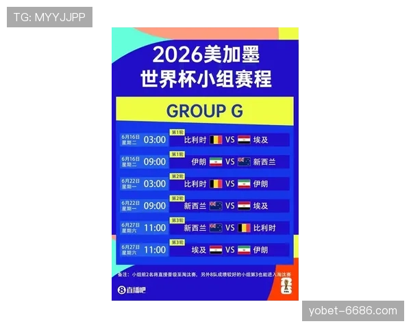 伊朗队2026世界杯小组赛前景解析 死亡之组突围可能性几何