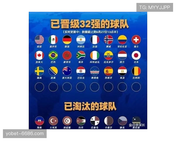 2026世界杯16强对阵出现首组确认：加拿大迎战摩洛哥