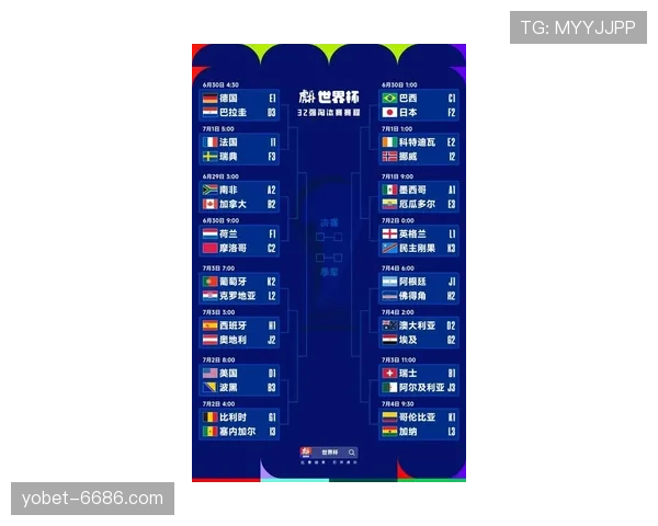 2026世界杯32强阶段开启：淘汰赛首轮赛程全面更新
